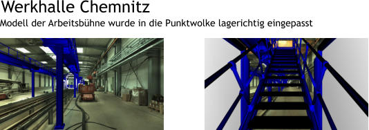Werkhalle Chemnitz   Modell der Arbeitsbhne wurde in die Punktwolke lagerichtig eingepasst