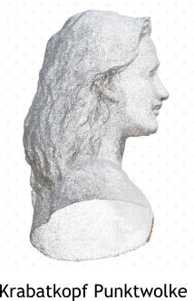 Krabatkopf Punktwolke